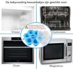 Southland Babyvoeding Bewaarbakjes - Babyvoedingsaccessoires - Siliconen Lepeltjes - BPA-vrij - Babyvoeding Diepvriesbakje -Babyproductenseries Winkel 1200x1148 2